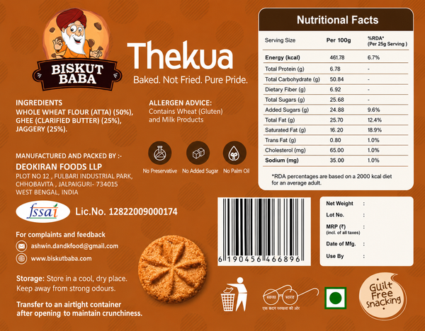 Baked Thekua