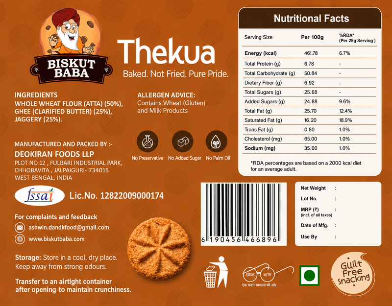 Baked Thekua